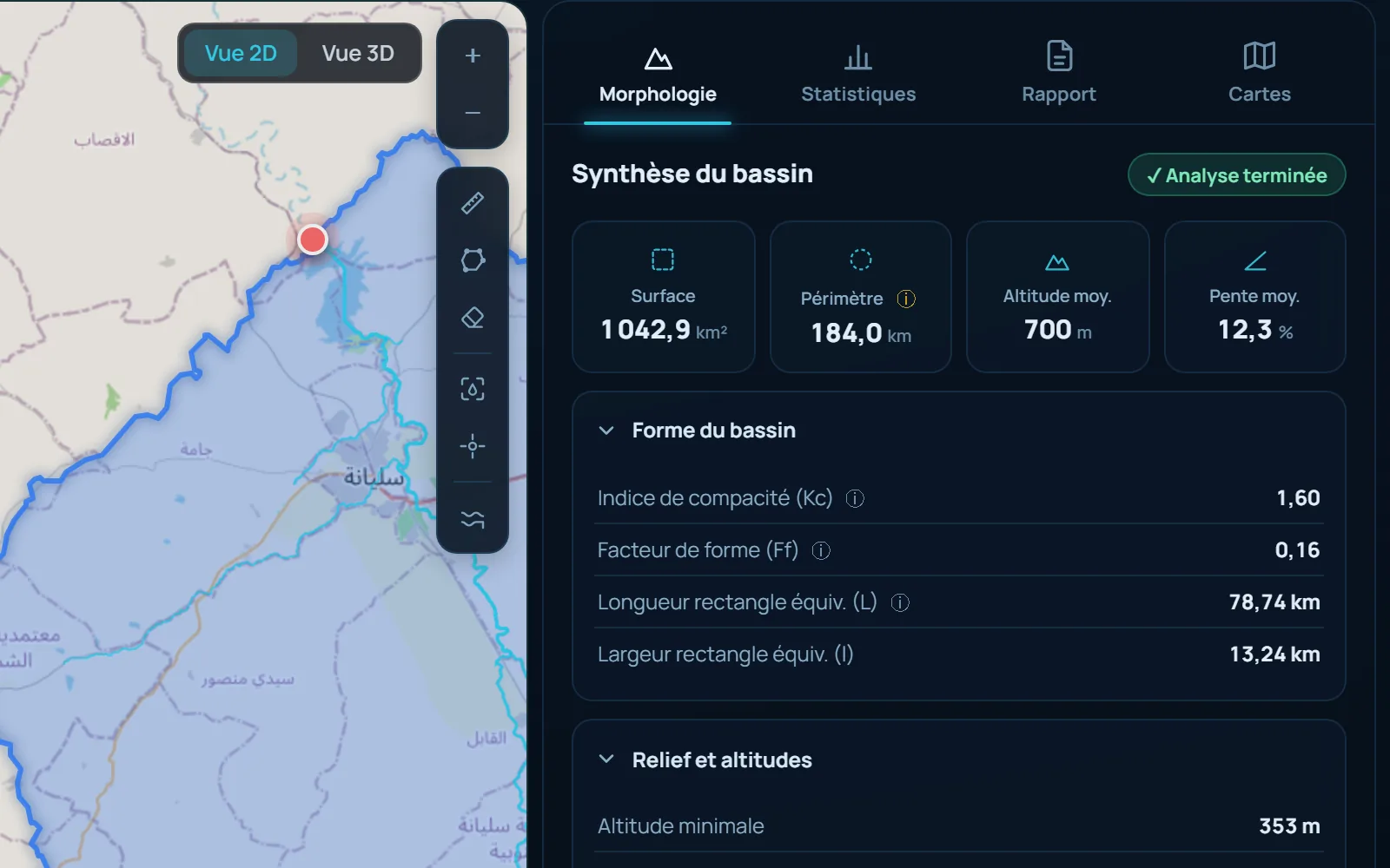 Panneau Morphologie de HydroBassin pour l'Oued Siliana : surface 1 042,9 km², périmètre 184,0 km, altitude moyenne 700 m, pente moyenne 12,3 %, indice de compacité 1,60, facteur de forme 0,16.